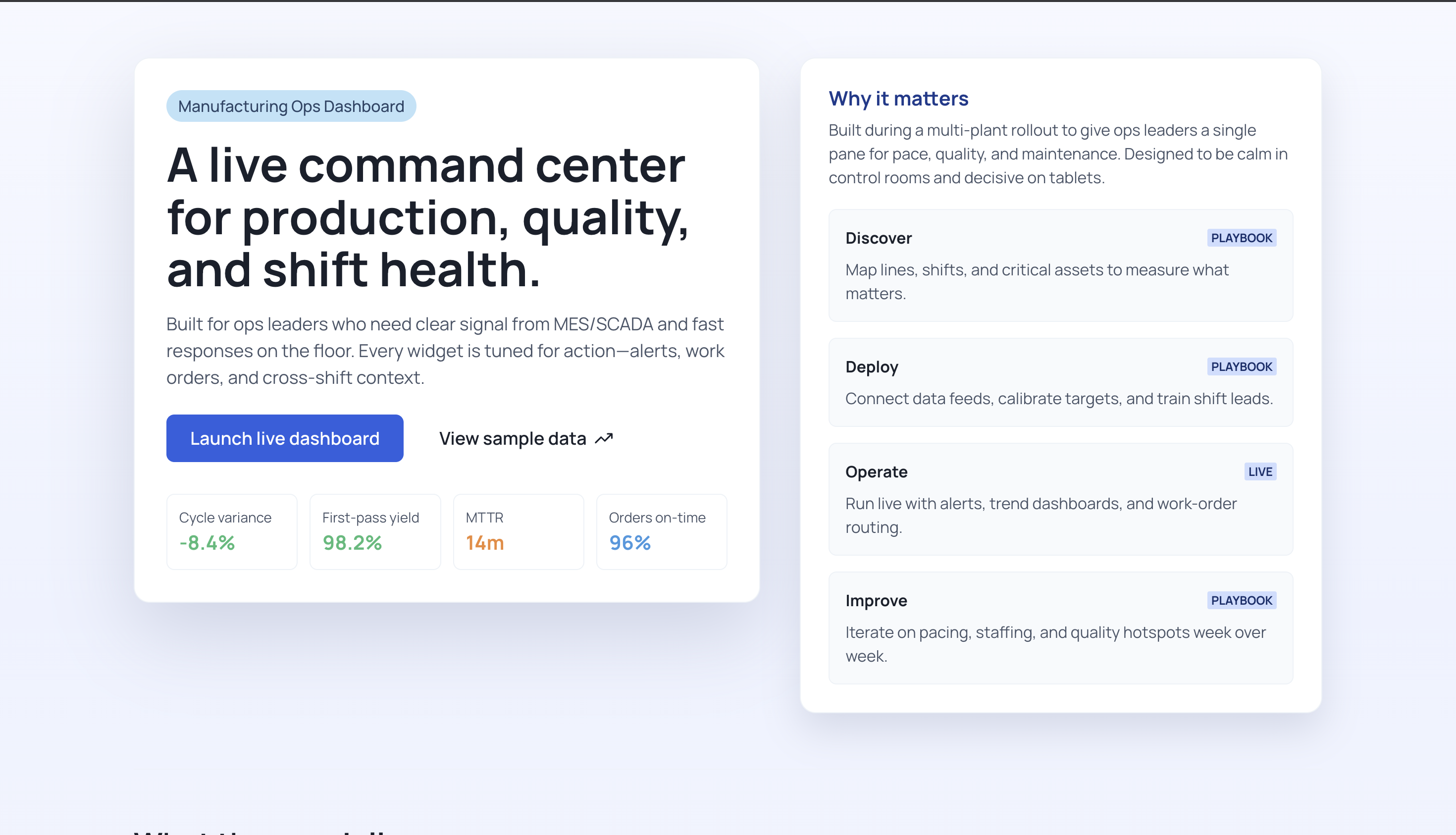 Smart manufacturing dashboard showing production overview cards