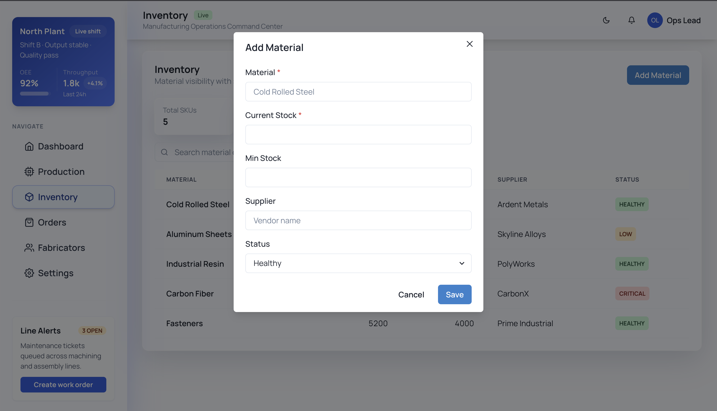 Orders and inventory status with analytics charts